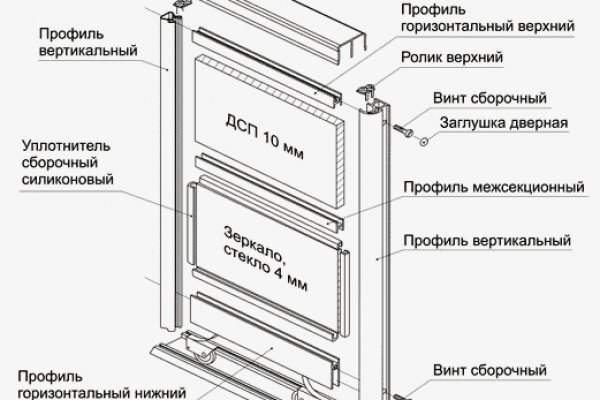 Ссылка кракен vtor run